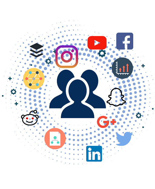 About Social Media Marketing Services