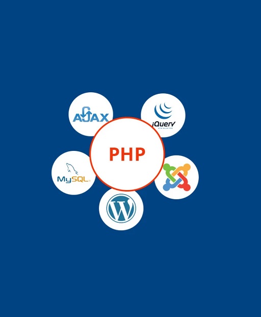 About PHP Technology
